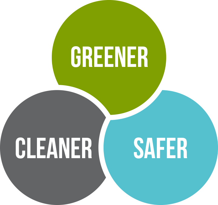 Safer,Cleaner,Greener